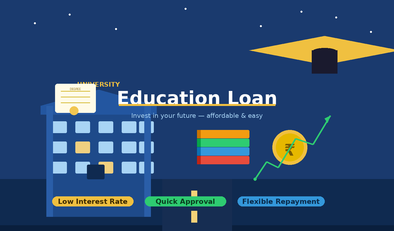 Education Loan